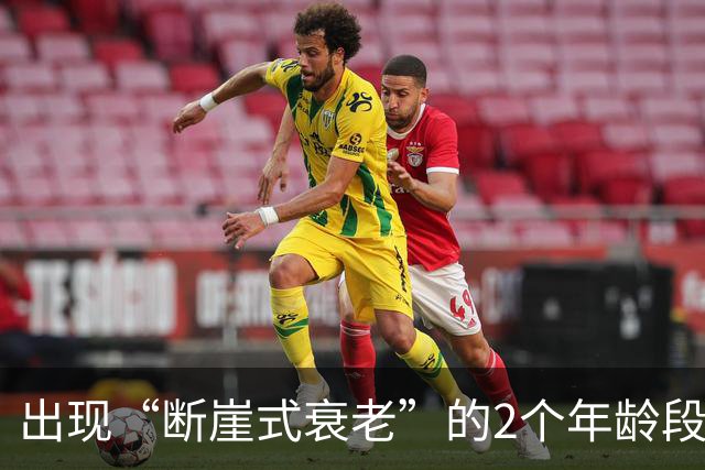 出现“断崖式衰老”的2个年龄段，熬过就能长寿！